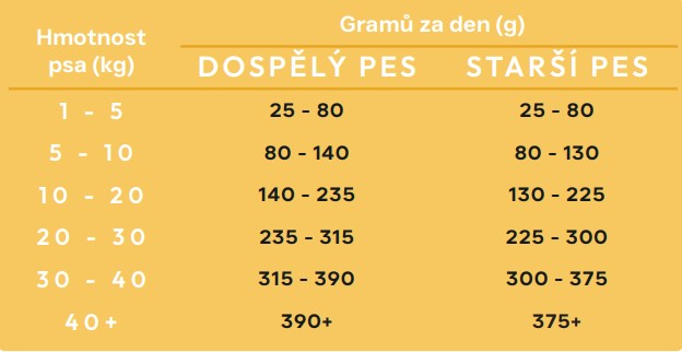 Snímek obrazovky 2025-11-21 124818